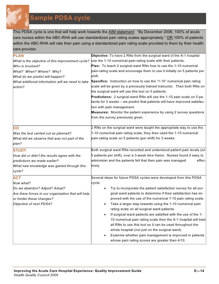 quality of care essay Obtaining better information on the quality of health care providers is one of the most pressing issues in health policy today in this paper we (1) develop a new. quality of care essay Obtaining better information on the quality of health care providers is one of the most pressing issues in health policy today in this paper we (1) develop a new.